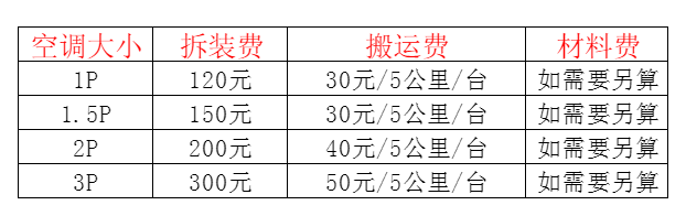 芜湖空调移机及费用电话在哪里找